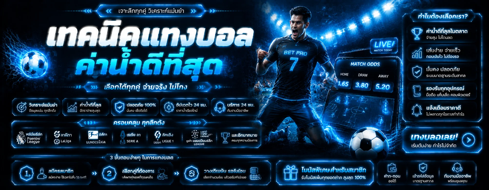 UFAPG168 เว็บตรง สล็อต PG คาสิโน แทงบอล ฝากถอนออโต้