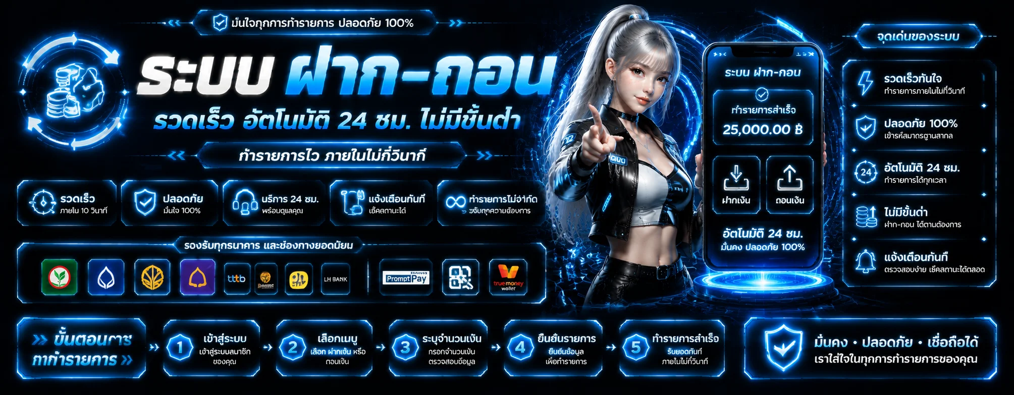 UFAPG168 เว็บตรง สล็อต PG คาสิโน แทงบอล ฝากถอนออโต้